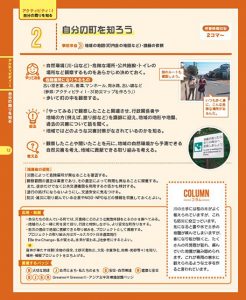 アクティビティ集の内容