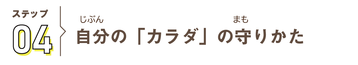 ステップ04 自分の「カラダ」の守りかた